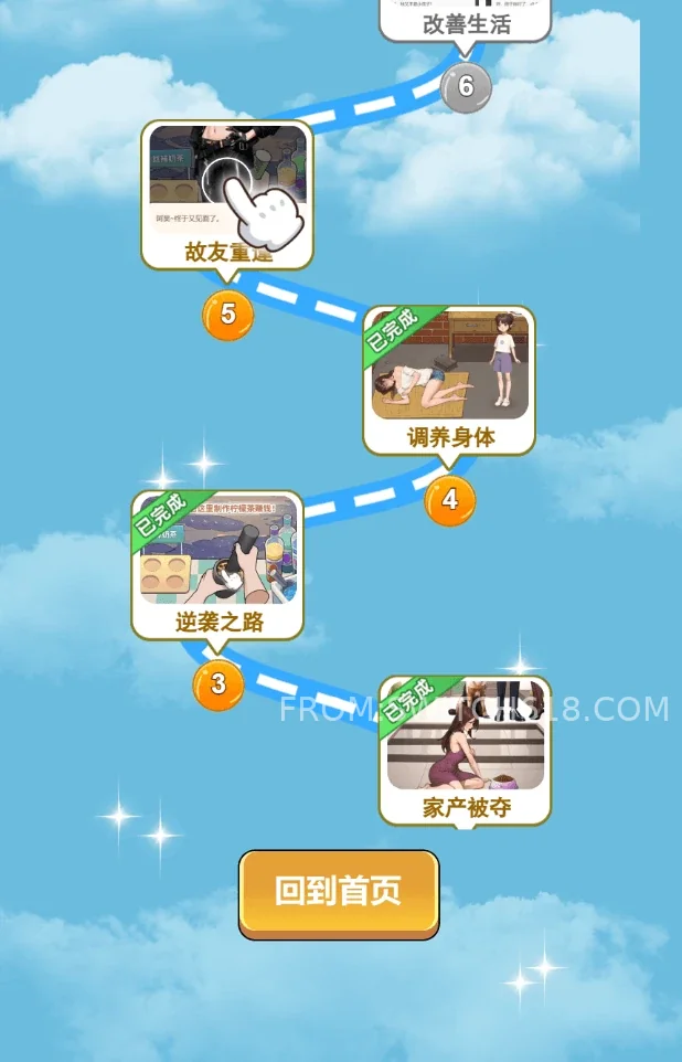 重生当首富 5 重生当首富游戏截图