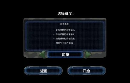 孤膽槍手：實驗 (Lone Gunman: Experiment)-完整版