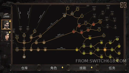 溫迪爾:謊言之災|仇殺:謊言之災 (Vendir: Disaster of Lies|Vendetta: Disaster of Lies)-資源無虞 3 溫迪爾:謊言之災|仇殺:謊言之災 (Vendir: Disaster of Lies|Vendetta: Disaster of Lies)-資源無虞遊戲截圖