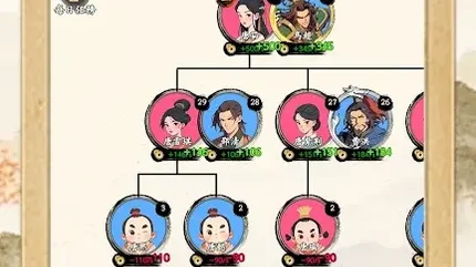 三国人生-MOD菜单